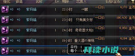 dnf紫色的是什么称号2020