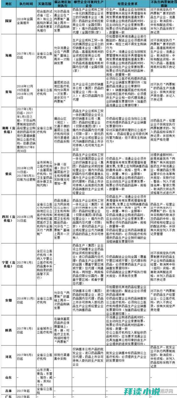 英雄